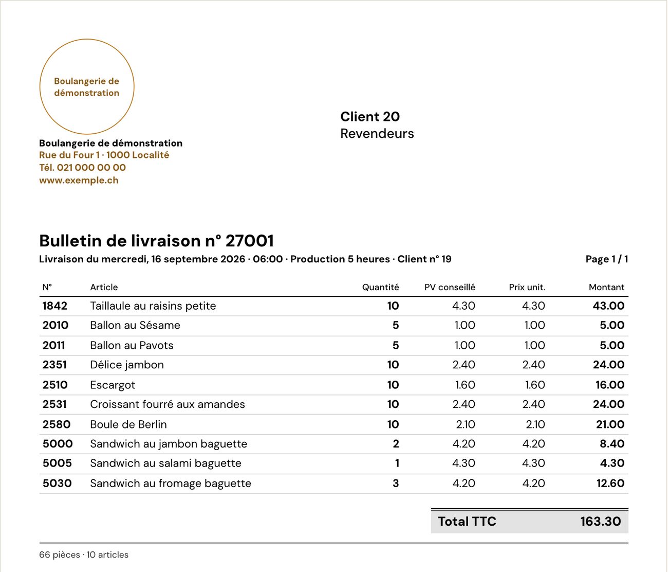 Bulletin de livraison n° 27001 au format A4 : en-tête de la boulangerie, liste des articles avec quantités et prix, total TTC surligné en gris.